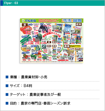 農業資材卸・小売